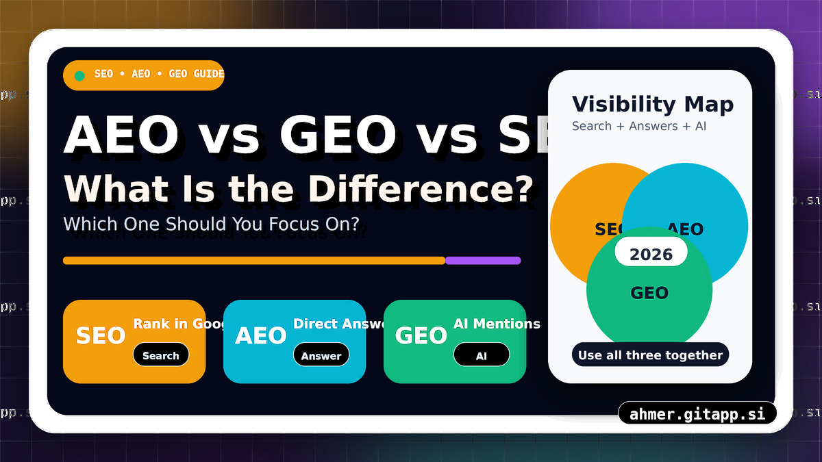 AEO vs GEO vs SEO: What Is the Difference and Which One Should You Focus On?
