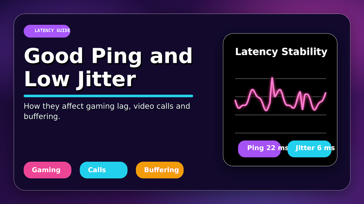What Is a Good Ping and Jitter? How They Affect Gaming Lag, Video Calls and Buffering