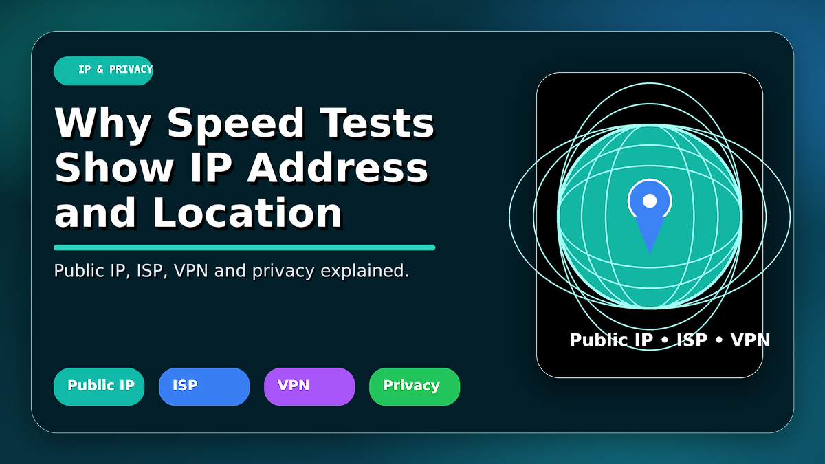 Why Does a Speed Test Show Your IP Address and Location?